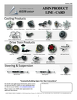 Product Line Card