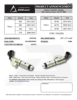 View Aisin PDF